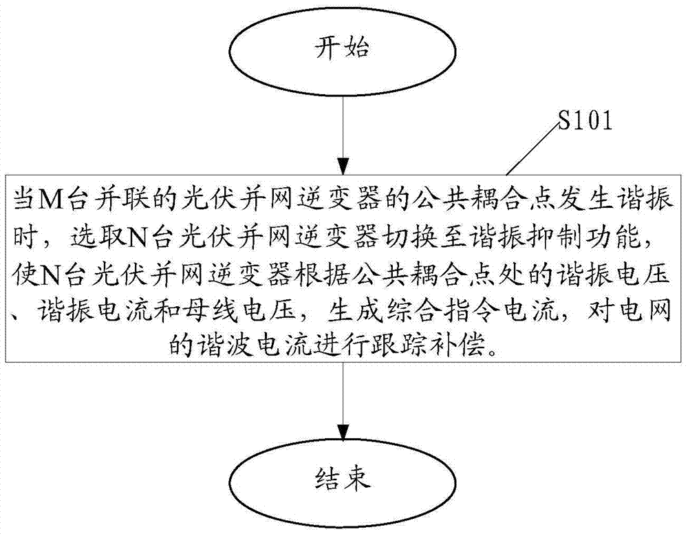 开云体育官网